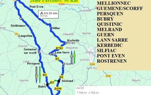 SORTIE  CYCLO DU DIMANCHE  16 JUIN