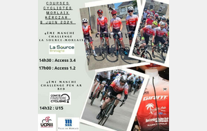 RESULTATS ACCESS  A MORLAIX