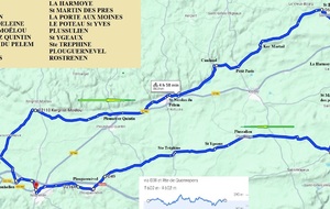 SORTIE  CYCLO DU DIMANCHE  15 JUIN