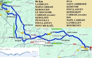 SORTIE CYCLO DU DIMANCHE 10 AOÛT