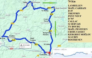 SORTIE  CYCLO DU DIMANCHE  2 NOVEMBRE