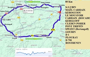 SORTIE CYCLO DU DIMANCHE 26 AVRIL
