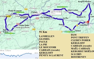 SORTIE  CYCLO DU DIMANCHE 9  AOÛT