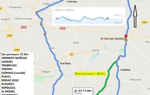 SORTIE DU 13 AOUT