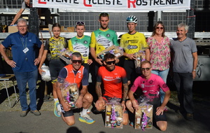 PRIX DU CENTRE BRETAGNE
