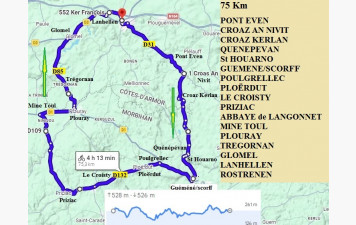 SORTIE  CYCLO DU DIMANCHE  5 AVRIL