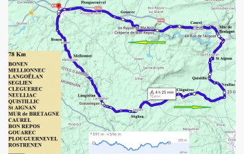 SORTIE  CYCLO DU DIMANCHE  12 AVRIL