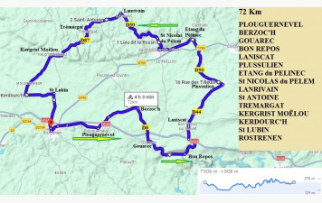 SORTIE  CYCLO DU JEUDI 7 MAI
