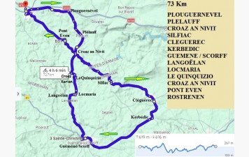 SORTIE  CYCLO DU DIMANCHE  18 OCTOBRE