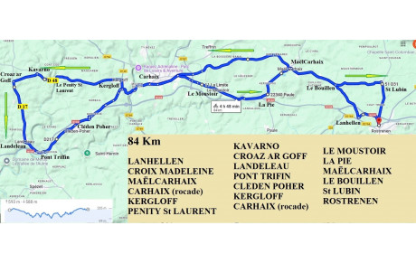 SORTIE  CYCLO DU DIMANCHE  1er JUIN
