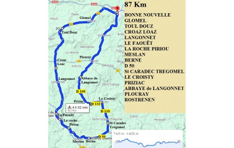 SORTIE  CYCLO DU DIMANCHE  22 JUIN
