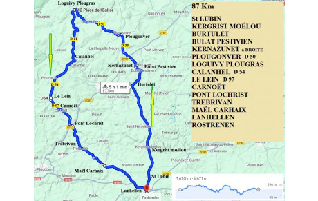 SORTIE  CYCLO DU DIMANCHE  8 JUIN