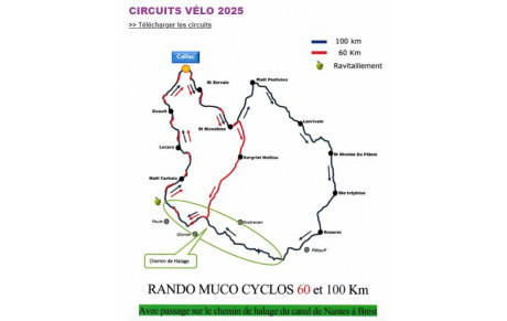 CIRCUIT PLB MUCO 2025