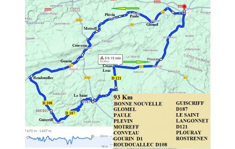 SORTIE  CYCLO DU DIMANCHE  6 JUILLET
