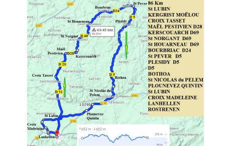 SORTIE  CYCLO DU DIMANCHE  24 AOÜT