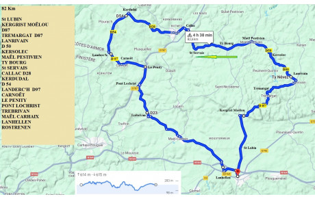 SORTIE CYCLO DU DIMANCHE 31 AOUT