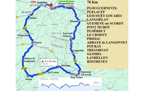 SORTIE  CYCLO DU DIMANCHE  28 SEPTEMBRE
