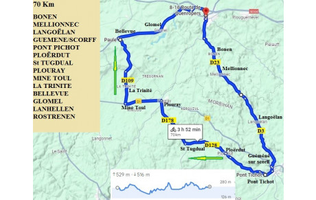 SORTIE  CYCLO DU DIMANCHE  26 OCTOBRE