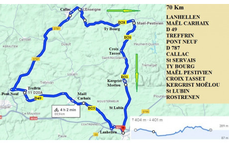 SORTIE  CYCLO DU DIMANCHE  2 NOVEMBRE