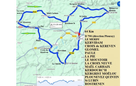 SORTIE CYCLO DU DIMANCHE 23 NOVEMBRE