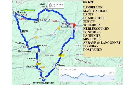 SORTIE CYCLO DU DIMANCHE 14 DECEMBRE