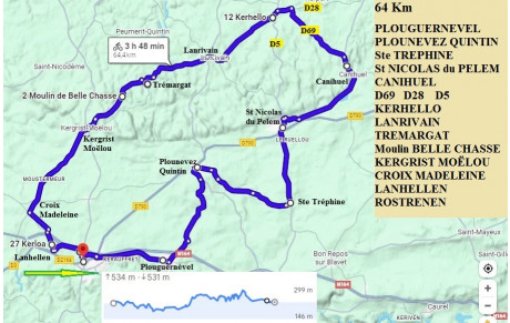 SORTIE CYCLO DU DIMANCHE 28 DECEMBRE
