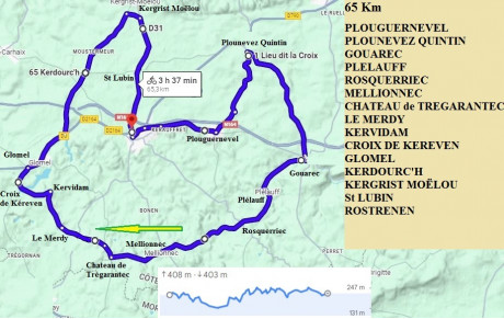 SORTIE  CYCLO DU DIMANCHE  25 JANVIER