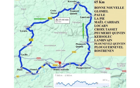 SORTIE CYCLO DU DIMANCHE  1er FEVRIER