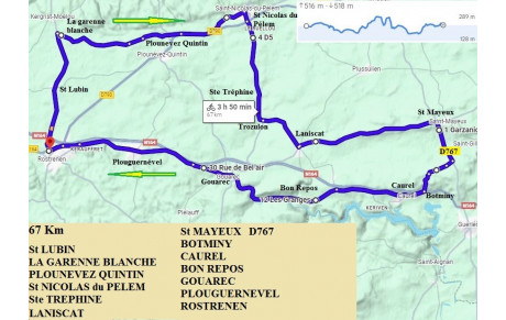 SORTIE  CYCLO DU DIMANCHE  8 FEVRIER