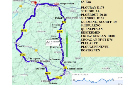 SORTIE  CYCLO DU DIMANCHE  15 FEVRIER
