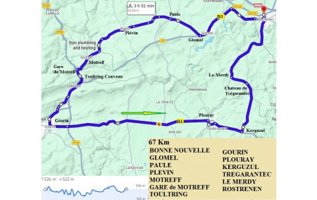 SORTIE  CYCLO DU DIMANCHE  1er MARS