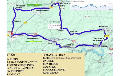 SORTIE CYCLO DU DIMANCHE 8 MARS