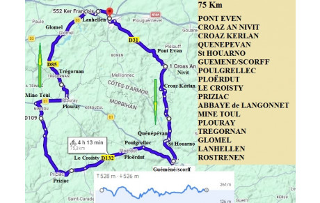 SORTIE  CYCLO DU DIMANCHE  5 AVRIL