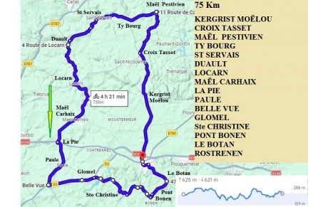 SORTIE CYCLO DU JEUDI 11 JUIN