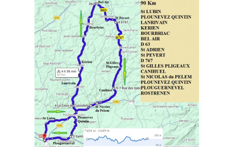 SORTIE  CYCLO DU DIMANCHE  12 JUILLET