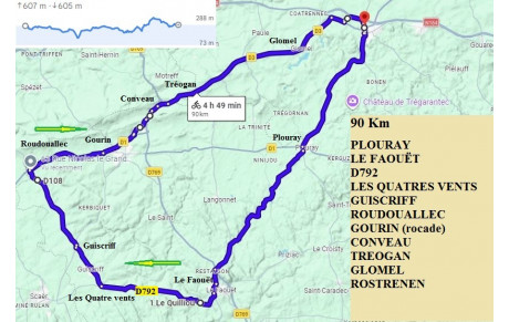 SORTIE CYCLO DU DIMANCHE 19 JUILLET