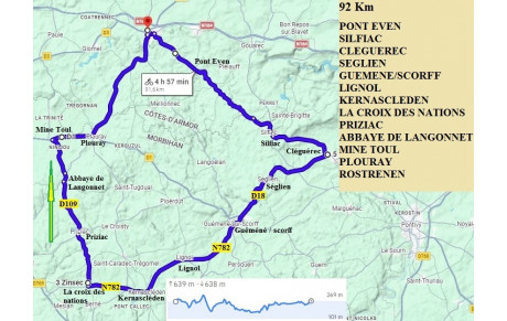 SORTIE CYCLO DU DIMANCHE 2 AOÛT