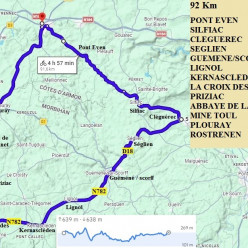 SORTIE CYCLO DU DIMANCHE 2 AOÛT