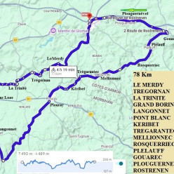 SORTIE  CYCLO DU DIMANCHE  20 SEPTEMBRE